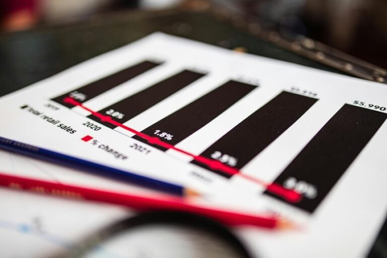 global sector growth insights