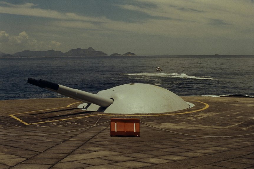 sector analysis and forecast